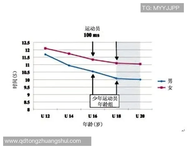 网球运动员如何通过科学训练提升竞技水平与心理素质的全面分析 网球运动员如何通过科学训练提升竞技水平与心理素质的全面分析