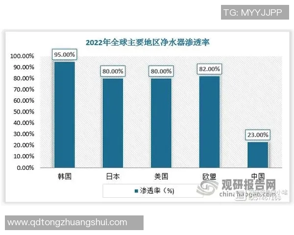 消防设备创新与发展趋势分析及其在现代建筑中的应用探讨