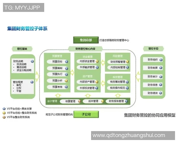 财务注册中心：助力企业合规发展与财务管理优化