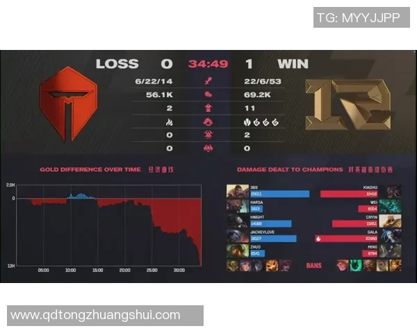 赛后分析：TES与RNG对决中选手个人能力的深度剖析与比较